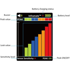Inframate X – Leak detector    